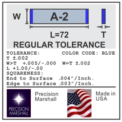 drawing of ground flat stock MAIN