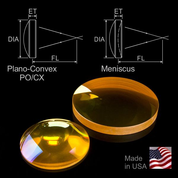 Ophir Lens Replacement Ophir CO2 Laser Optics Style
