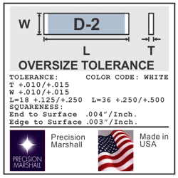 drawing of ground flat stock MAIN