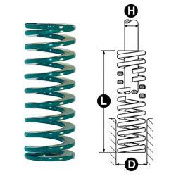photo and drawing of dayton green iso die spring MAIN