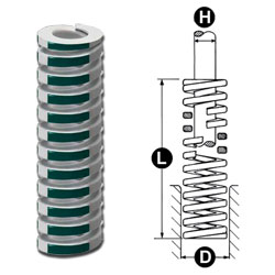 photo and drawing of lamina green die spring MAIN