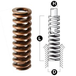 photo and drawing of raymond gold die spring MAIN