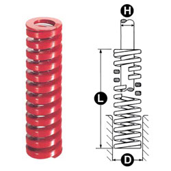 photo and drawing of danly red die spring MAIN
