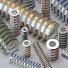 Lamina Die Springs