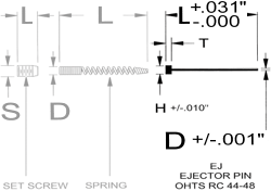 drawing of royal punch ejector pin MAIN
