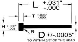 drawing of royal kicker pin MAIN