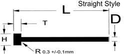 drawing of royal ejector pin MAIN