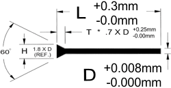 drawing of royal perforator punch MAIN