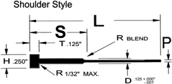 drawing of royal ejector pin MAIN