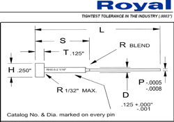 drawing of royal ejector pin MAIN