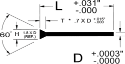 drawing of royal perforator punch MAIN