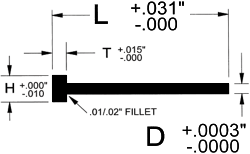 drawing of royal quill punch MAIN