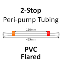 Two Stop, PVC, 0.19mm, Orange-Red FLARED END 12/pk [20-1102F] MAIN