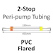 Two Stop, PVC, 0.51mm,  Orange-Yellow  FLARED END 12/pk [20-1110F] THUMBNAIL