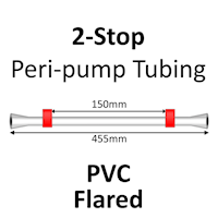 Two Stop, PVC, 1.14mm, Red-Red FLARED END 12/pk [20-1118F] MAIN