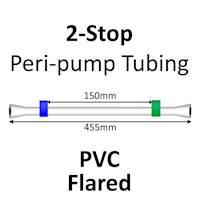 Two Stop, PVC, 1.75mm, Blue-Green FLARED END  12/pk [20-1124F] MAIN