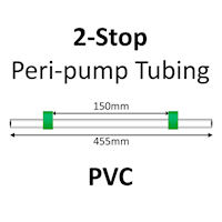 Two Stop, PVC, 1.85mm, Green-Green 12/pk [20-1125] MAIN