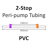 Two Stop, PVC, 2.54mm, Purple-Orange 12/pk [20-1128] MAIN