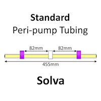 Three Stop, Solva, 2.79mm, Purple-White-Purple 12/pk [21-1429] MAIN