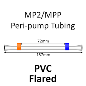 MP2 Two Stop, PVC, 0.25mm, Orange-Blue FLARED 12/pk [20-2103F] LARGE