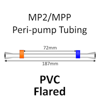 MP2 Two Stop, PVC, 0.25mm, Orange-Blue FLARED 12/pk [20-2103F] MAIN