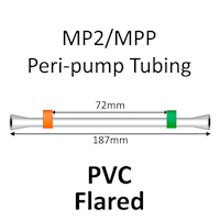 MP2 Two Stop, PVC,  0.38mm, Orange-Green FLARED 12/pk [20-2108F] MAIN