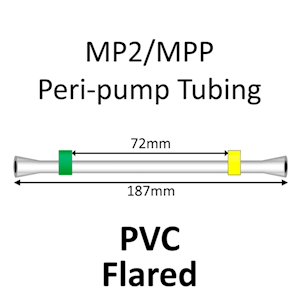 MP2 Two Stop, PVC, 0.44mm, Green-Yellow FLARED 12/pk [20-2109F] LARGE