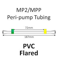 MP2 Two Stop, PVC, 0.44mm, Green-Yellow FLARED 12/pk [20-2109F] MAIN