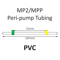 MP2 Two Stop, PVC, 0.44mm, Green-Yellow 12/pk [20-2109] MAIN