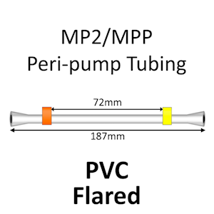 MP2 Two Stop, PVC, 0.51mm, Orange-Yellow FLARED 12/pk [20-2110F] LARGE