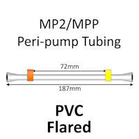 MP2 Two Stop, PVC, 0.51mm, Orange-Yellow FLARED 12/pk [20-2110F] MAIN