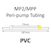 MP2 Two Stop, PVC, 0.57mm, White-Yellow 12/pk [20-2111] THUMBNAIL