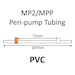 MP2 Two Stop, PVC, 0.64mm, Orange-White 12/pk [20-2112] THUMBNAIL
