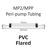 MP2 Two Stop, PVC, 0.76mm, Black-Black FLARED 12/pk [20-2113F] MAIN