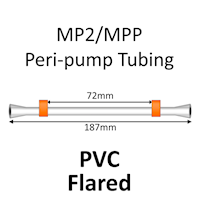 MP2 Two Stop, PVC, 0.89mm, Orange-Orange FLARED 12/pk [20-2114F] MAIN
