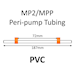 MP2 Two Stop, PVC, 0.89mm, Orange-Orange 12/pk [20-2114] THUMBNAIL