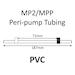 MP2 Two Stop, PVC, 0.95mm, White-Black 12/pk [20-2115] THUMBNAIL