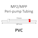 MP2 Two Stop, PVC, 1.09mm, White-Red 12/pk [20-2117] THUMBNAIL