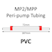 MP2 Two Stop, PVC, 1.14mm, Red-Red 12/pk [20-2118] THUMBNAIL