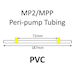 MP2 Two Stop, PVC, 1.42mm, Yellow-Yellow 12/pk [20-2121] THUMBNAIL