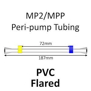 MP2 Two Stop, PVC, 1.52mm, Yellow-Blue FLARED 12/pk [20-2122F] LARGE