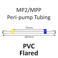 MP2 Two Stop, PVC, 1.52mm, Yellow-Blue FLARED 12/pk [20-2122F] MAIN