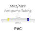 MP2 Two Stop, PVC, 1.52mm, Yellow-Blue 12/pk [20-2122] THUMBNAIL