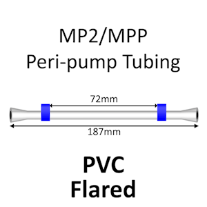 MP2 Two Stop, PVC, 1.65mm, Blue-Blue FLARED 12/pk [20-2123F] LARGE