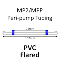MP2 Two Stop, PVC, 1.65mm, Blue-Blue FLARED 12/pk [20-2123F] MAIN