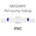 MP2 Two Stop, PVC, 1.65mm, Blue-Blue 12/pk [20-2123] THUMBNAIL