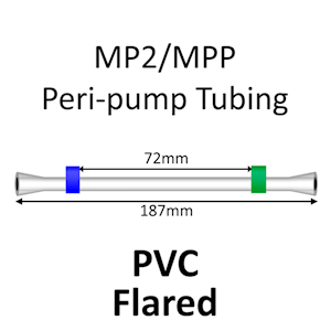 MP2 Two Stop, PVC, 1.75mm, Blue-Green FLARED 12/pk [20-2124F] LARGE