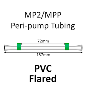 MP2 Two Stop, PVC, 1.85mm, Green-Green FLARED 12/pk [20-2125F] LARGE