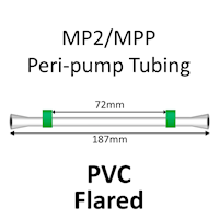 MP2 Two Stop, PVC, 1.85mm, Green-Green FLARED 12/pk [20-2125F] MAIN
