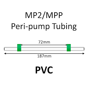 MP2 Two Stop, PVC, 1.85mm, Green-Green 12/pk [20-2125] LARGE